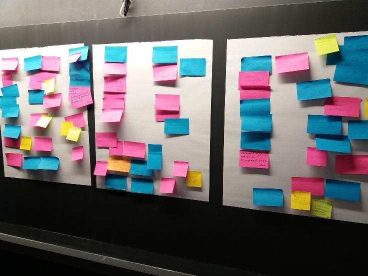 Impression of the Citizen Science Lab workshops at the Lorentz Center in 2018.